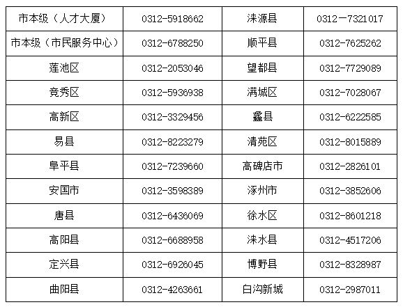 黔东南最新医保卡有到期时间吗方法分析(最方便真实的黔东南医保卡有到期时间吗现在方法)